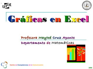 1




    Gráficas en Excel
                 Profesora Mayteé Cruz Aponte
                 Departamento de Matemáticas




    Centro de Competencias de la Comunicación
                                                2006
 