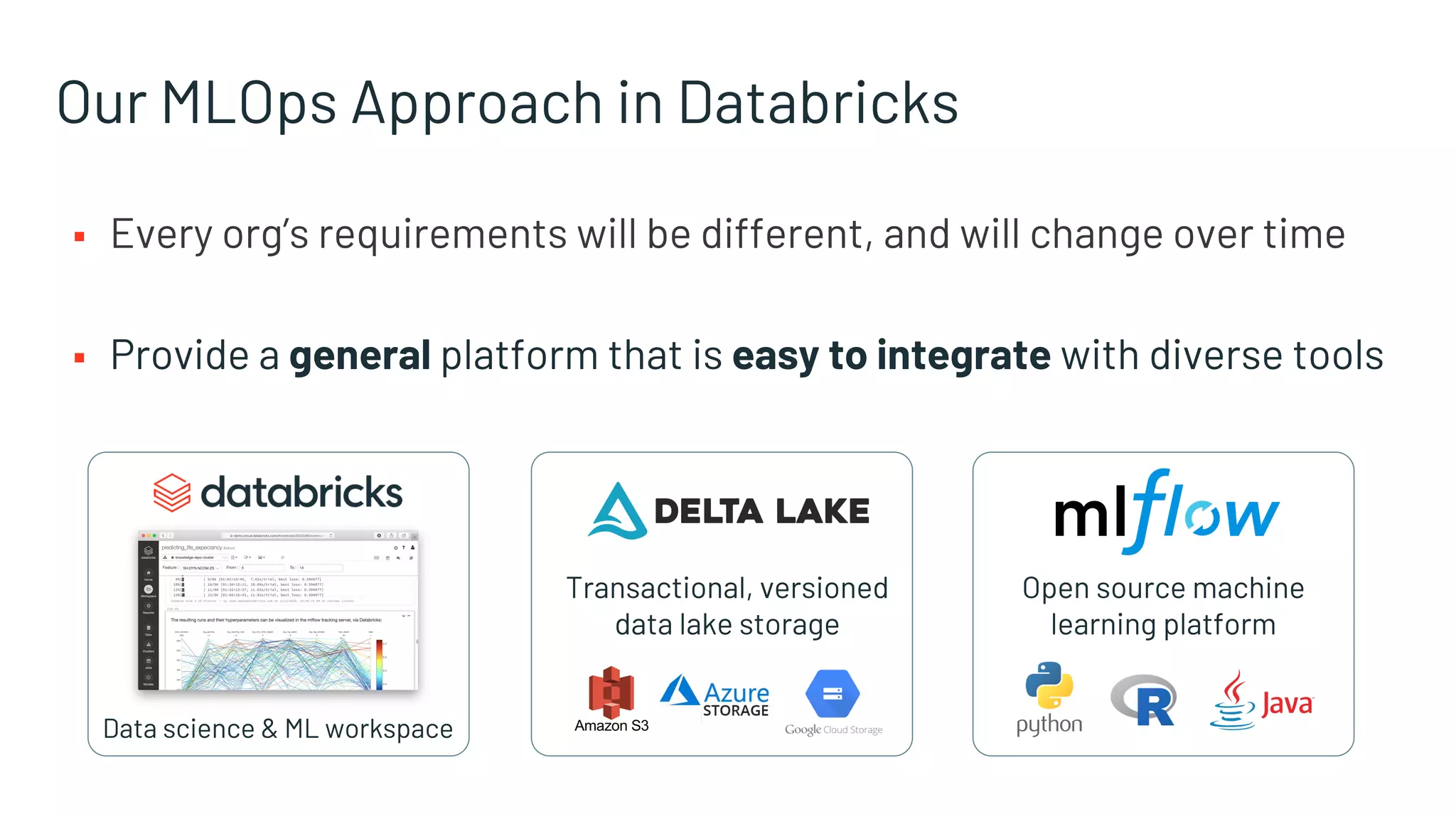 Our MLOps Approach in Databricks
§ Every org’s requirements will be different, and will change over time
§ Provide a general platform that is easy to integrate with diverse tools
Open source machine
learning platform
Transactional, versioned
data lake storage
Data science & ML workspace
 