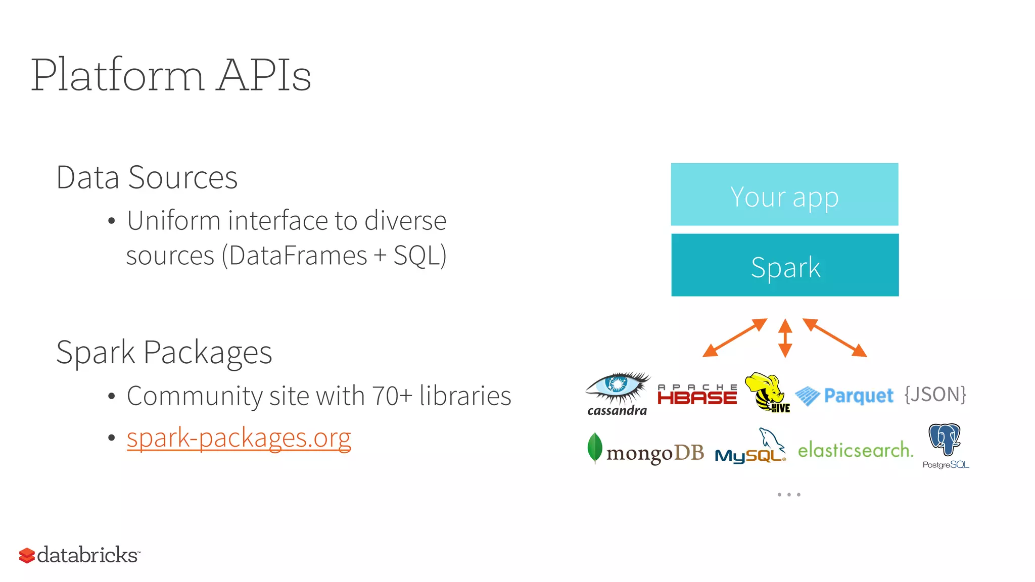 Platform APIs
{JSON}
Data Sources
•  Uniform interface to diverse
sources (DataFrames + SQL)
Spark Packages
•  Community site with 70+ libraries
•  spark-packages.org
…
Spark
Your app
 