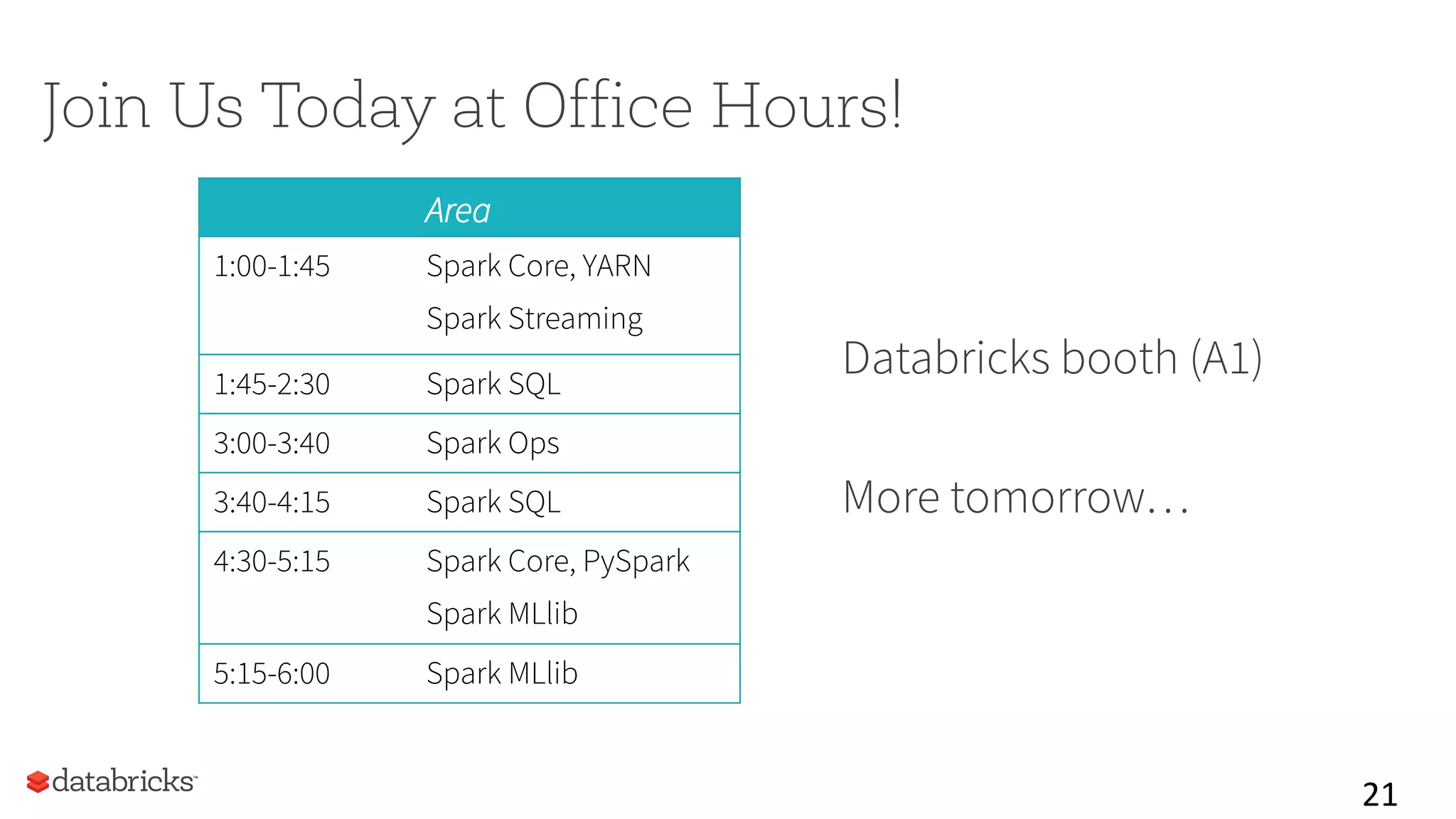 Join Us Today at Office Hours!
21	
  
Area
1:00-1:45 Spark Core, YARN
Spark Streaming
1:45-2:30 Spark SQL
3:00-3:40 Spark Ops
3:40-4:15 Spark SQL
4:30-5:15 Spark Core, PySpark
Spark MLlib
5:15-6:00 Spark MLlib
Databricks booth (A1)
More tomorrow…
 