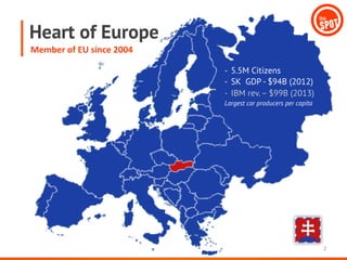 2	
  
Heart of Europe
Member	
  of	
  EU	
  since	
  2004	
  
	
  	
  
-  5.5M Citizens
-  SK GDP - $94B (2012)
-  IBM rev...