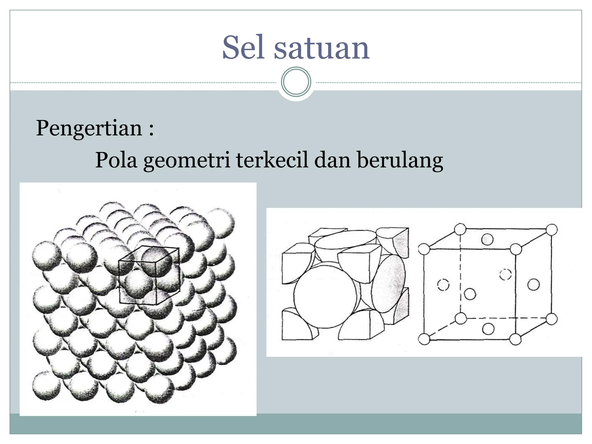 Sel satuan
Pengertian :
Pola geometri terkecil dan berulang
 