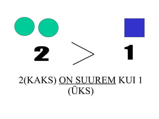 2(KAKS)  ON SUUREM  KUI 1 (ÜKS) 2 1 