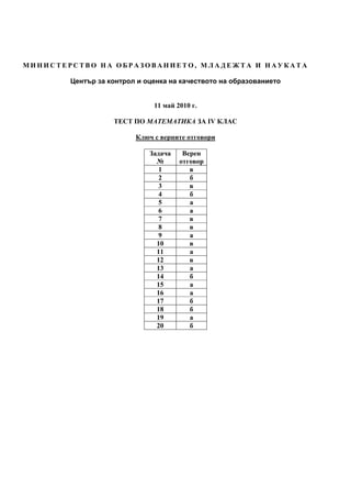 МИНИСТЕРСТВО НА ОБРАЗОВАНИЕТО, МЛАДЕЖТА И НАУКАТА

        Център за контрол и оценка на качеството на образованието


                              11 май 2010 г.

                   ТЕСТ ПО МАТЕМАТИКА ЗА ІV КЛАС

                         Ключ с верните отговори

                             Задача    Верен
                               №      отговор
                                1        в
                                2        б
                                3        в
                                4        б
                                5        а
                                6        а
                                7        в
                                8        в
                                9        а
                               10        в
                               11        а
                               12        в
                               13        а
                               14        б
                               15        а
                               16        а
                               17        б
                               18        б
                               19        а
                               20        б
 
