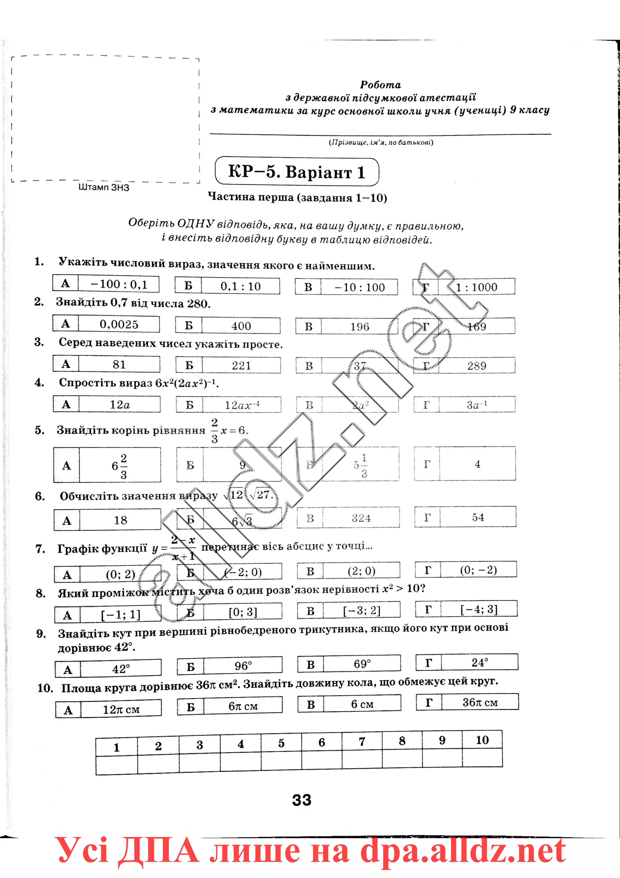 Усі ДПА лише на dpa.alldz.net
 
