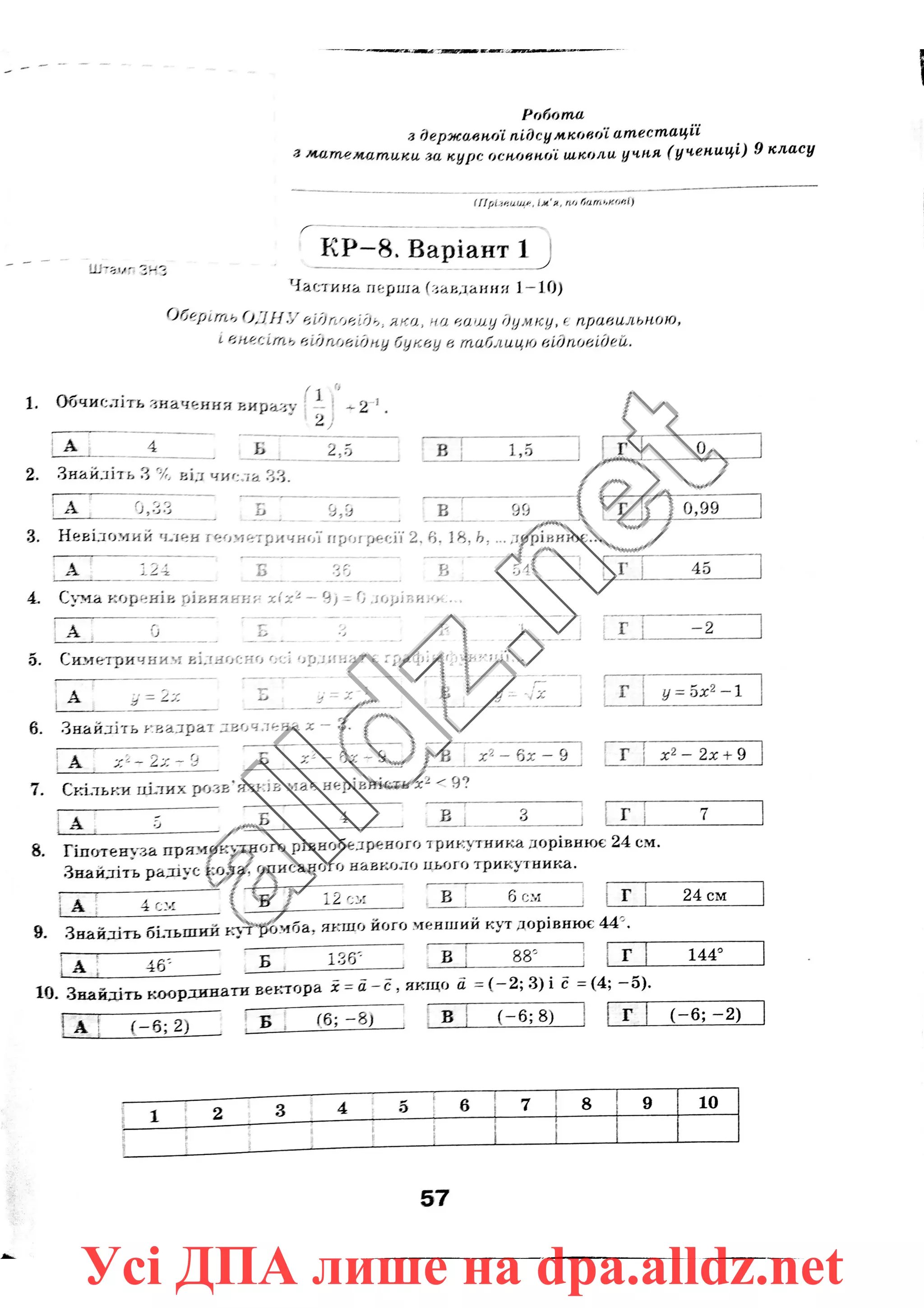 Усі ДПА лише на dpa.alldz.net
 