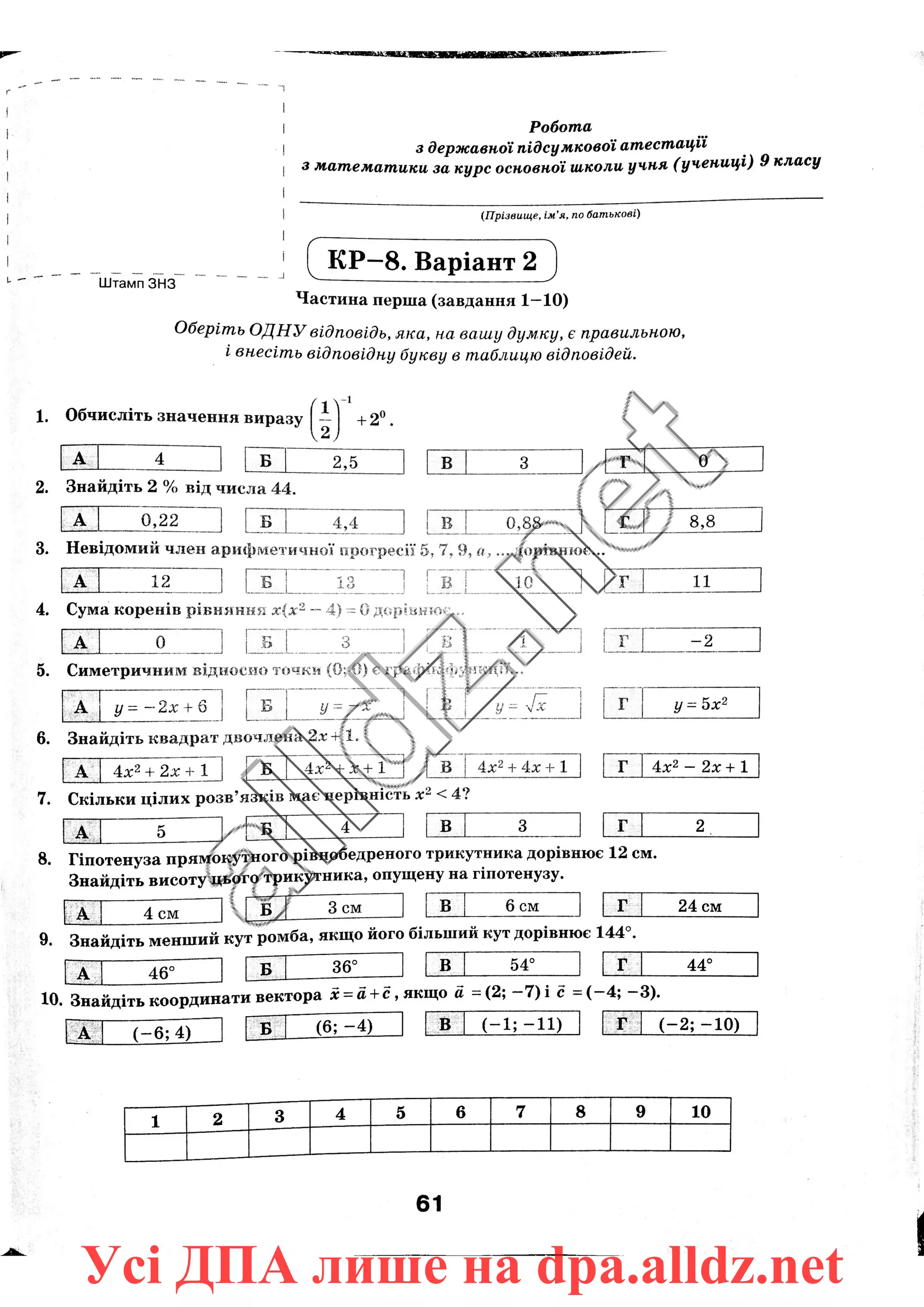 Усі ДПА лише на dpa.alldz.net
 