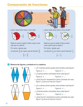 Comparación de fracciones
¿En cuántas partes iguales está dividida cada figura?
Figura a. … Figura b. …
¿Cuántas partes coloreadas tiene cada figura?
Figura a. … Figura b. …
¿Qué fracción representa la parte coloreada de cada
figura? ¿Cuál es la fracción mayor?
¿En cuántas partes iguales está dividida cada figura?
Figura c. … Figura d. …
¿Cuántas partes coloreadas tiene cada figura?
Figura c. … Figura d. …
¿Qué fracción representa la parte coloreada de cada
figura? ¿Cuál es la fracción menor?
¿Qué ruleta tiene mayor zona roja?
Fíjate en que la ruleta A tiene mayor zona
roja que la ruleta B.
Por tanto, resulta que:
La fracción
5
8
es mayor que la fracción
3
8
.
5
8
.
3
8
¿Qué ruleta tiene menor zona verde?
Fíjate en que la ruleta D tiene menor
zona verde que la ruleta C.
Por tanto, resulta que:
La fracción
1
8
es menor que la fracción
1
4
.
1
8
,
1
4
A CB D
5
8
1
4
3
8
1
8
1 Observa las figuras y contesta en tu cuaderno.
a.
c.
b.
d.
86
ES0000000024590 663006-Unidad 06_22589.indd 86 10/03/2015 13:16:49
Propósitos
•  Comparar fracciones de igual
denominador o numerador.
•  Ordenar grupos de fracciones.
Sugerencias didácticas
Para explicar. Pida a los alumnos
que observen en el libro la
representación de las fracciones
5/8 y 3/8 y que comparen la parte
roja. Señale que la primera figura tiene
más parte coloreada que la segunda.
Repita el proceso para las fracciones
1/4 y 1/8, de manera que los alumnos
realicen la comparación de ambas
fracciones de forma gráfica.
Una vez realizada la actividad 1,
donde se insiste en el trabajo
gráfico, deje que los alumnos hagan
por sí mismos la actividad 2 para que
descubran el procedimiento de
comparación a nivel numérico.
Muestre la importancia de analizar
siempre en primer lugar qué
termino tienen en común las dos
fracciones para después comparar
el otro. Puede ser interesante
realizar un mural en el que se ponga
por escrito el procedimiento numérico
con algún ejemplo.
Para reforzar. Escriba varios grupos
de fracciones con igual denominador
o igual numerador para que los
alumnos las ordenen de mayor
a menor, o viceversa.
Actividades
1 	 •  Figura a. 6 partes.
Figura b. 6 partes.
•  Figura a. 4 partes.
Figura b. 2 partes.
•  Figura a.
4
6
. Figura b.
2
6
.
Fracción menor:
2
6
.
•  Figura c. 6 partes.
Figura d. 1 parte.
•  Figura a. 1 parte.
Figura b. 1 parte.
Otras actividades
•  Dibuje en la pizarra la siguiente figura
y pida a los alumnos que la copien
en sus cuadernos y coloreen el número
de cuadrados que quieran.
A continuación, agrupe a los alumnos por parejas y formule a cada
pareja las siguientes preguntas:
–  ¿Cuál de los dos ha coloreado más (o menos) parte de la figura?
– ¿Qué fracción de la figura habéis coloreado cada uno?
¿Qué término coincide en ambas fracciones?
– ¿Cuál de las dos fracciones tiene el numerador mayor (o menor)?
¿Cuál de las dos fracciones es mayor (o menor)?
12
 