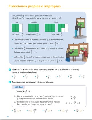 Fracciones propias e impropias
1 Fíjate en los términos de cada fracción y escribe en tu cuaderno si es mayor,
menor o igual que la unidad.
5
6
10
8
6
6
7
5
4
4
8
9
13
10
2 Compara estas fracciones y números naturales.
HAZLO ASÍ
Compara
25
3
y 8
1.º Divide el numerador de la fracción entre el denominador
y compara el cociente con el número natural.
2.º Si el cociente es menor, es mayor el número natural.
En cualquier otro caso, es mayor la fracción.
12
2
5 3
23
3
13
5
3 6
17
2
19
4
4
Jon, Nicolás y Silvia están pintando cartulinas.
¿Qué fracción representa la parte pintada por cada uno?
Jon Nicolás Silvia
Ha pintado
4
6
. Ha pintado
6
6
5 1. Ha pintado
9
6
.
La fracción
4
6
tiene el numerador menor que el denominador.
Es una fracción propia y es menor que la unidad:
4
6
, 1.
La fracción
6
6
tiene iguales su numerador y su denominador.
Es igual a la unidad:
6
6
5 1.
La fracción
9
6
tiene el numerador mayor que el denominador.
Es una fracción impropia y es mayor que la unidad:
9
6
. 1.
8 5 8
25
3
. 8
2 5 3
1 8
90
Propósitos
•  Reconocer fracciones propias  
e impropias.
•  Comparar fracciones y números
naturales.
Sugerencias didácticas
Para explicar. Pida a los alumnos
que lean la situación planteada  
y se fijen en la parte de cartulina  
que ha pintado cada uno. Caracterice
las fracciones propias e impropias  
y muestre la importancia de comparar
siempre los dos términos para poder
diferenciarlas. Trabaje en común el
Hazlo así de la actividad 2, mostrando
la técnica para comparar fracciones
impropias y números naturales. Deje
claro que toda fracción propia  
es siempre menor que la unidad.
Actividades
1 	 Mayores que la unidad:
	
10
8
,
7
5
y
13
10
.
	 Iguales que la unidad:
6
6
y
4
4
.
	 Menores que la unidad:
5
6
y
8
9
.
2 	 Conviene realizar el ejemplo
resuelto en común, explicando
que, para comparar una fracción  
y un número natural, primero hay
que calcular el cociente de la
fracción y, después, comparar
dicho cociente con el número
natural.
	 • 
12
2
. 5	 •  3 ,
23
3
	 • 
13
5
, 3	 •  6 ,
17
2
	 • 
19
4
. 4
Notas
Otras actividades
•  Escriba en la pizarra varias fracciones en las que a cada una  
le falte un término. Por ejemplo:
4
             
5
             
8
             
2
           
3
           
4
Elija una fracción en la que falte el numerador y propóngales que lo inventen
para que la fracción sea mayor, menor e igual a la unidad. Después,  
haga una puesta en común con los resultados. Proceda de forma análoga  
con alguna fracción en la que falte el denominador.
16
 