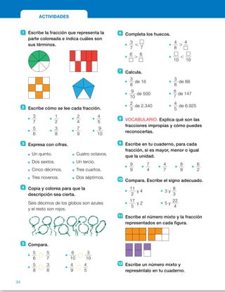 6 Completa los huecos.
3
7
,
7
4
8
.
4
6
.
6
10
,
10
7 Calcula.
3
8
de 16
3
8
de 88
9
10
de 500
6
7
de 147
2
3
de 2.340
4
5
de 6.925
8 VOCABULARIO. Explica qué son las
fracciones impropias y cómo puedes
reconocerlas.
9 Escribe en tu cuaderno, para cada
fracción, si es mayor, menor o igual
que la unidad.
9
9
7
4
4
7
8
9
6
2
10 Compara. Escribe el signo adecuado.
11
2
y 4 3 y
8
3
17
5
y 2 5 y
22
4
11 Escribe el número mixto y la fracción
representados en cada figura.
12 Escribe un número mixto y
represéntalo en tu cuaderno.
1 Escribe la fracción que representa la
parte coloreada e indica cuáles son
sus términos.
2 Escribe cómo se lee cada fracción.
3
7
1
2
2
4
4
5
5
6
3
8
7
9
9
10
3 Expresa con cifras.
Un quinto. Cuatro octavos.
Dos sextos. Un tercio.
Cinco décimos. Tres cuartos.
Tres novenos. Dos séptimos.
4 Copia y colorea para que la
descripción sea cierta.
Seis décimos de los globos son azules
y el resto son rojos.
5 Compara.
5
6
5
7
6
10
3
10
5
8
3
8
4
9
4
5
ACTIVIDADES
94
ES0000000024590 663006-Unidad 06_22589.indd 94 10/03/2015 13:17:01
Propósitos
•  Repasar y afianzar los contenidos
básicos de la unidad.
Actividades
1  
5
8
;
6
10
;
4
9
;
4
5
2   •  Tres séptimos.
	 •  Un medio.
	 •  Dos cuartos.
	 •  Cuatro quintos.
	 •  Cinco sextos.
	 •  Tres octavos.
	 •  Siete novenos.
	 •  Nueve décimos.
3   • 
1
5
	 • 
2
6
	 • 
15
10
	 •  
3
9
	 • 
4
8
	 • 
1
3
	 • 
3
4
	 •  
2
7
 
4  
6
10
de 10 5 6
	 Rojos: 6, azules: 4.
5   • 
5
6
.
5
7
	 • 
6
10
.
3
10
 	 •  
5
8
.
3
8
	 • 
4
9
,
4
5
6   R. M.
	 • 
3
7
,
5
7
	 • 
4
8
.
4
10
 	 •  
6
8
.
6
9
	 • 
4
10
,
7
10
7   •  6 	 •  33
 	 •  450 	 •  126
 	 •  1.560 	 •  5.540
8   Las fracciones impropias son
mayores que la unidad y tienen
el numerador mayor que el
denominador.
9  Mayores:
7
4
y
6
2
. Igual:
9
9
.
	Menores:
4
7
y
8
9
.
10  • 
11
2
 . 4	 •  3 .
8
3
 	 •  
17
5
. 2	 •  5 , 
22
4
11  • 1
3
6
 5
9
6
	 •  2
1
2
 5
5
2
Otras actividades
•  Nombre varias fracciones para que los alumnos las escriban en el cuaderno
al dictado. Por ejemplo:
1
2
   
3
5
   
2
3
   
5
7
   
3
2
   
2
4
   
4
5
   
5
6
Después, corríjalas pidiendo a varios alumnos que las lean por orden para
que otro compañero las escriba en la pizarra.
A continuación, puede trabajar con estas fracciones el reconocimiento
de sus términos, su representación, o la comparación de las fracciones
que tengan el mismo denominador o el mismo numerador,
tanto a nivel colectivo en la pizarra o de forma individual en el cuaderno.
20
 