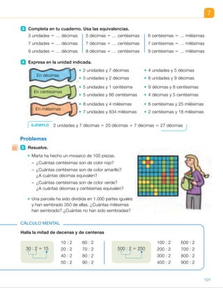 Problemas
5 Resuelve.
Marta ha hecho un mosaico de 100 piezas.
– ¿Cuántas centésimas son de color rojo?
– ¿Cuántas centésimas son de color amarillo?
¿A cuántas décimas equivalen?
– ¿Cuántas centésimas son de color verde?
¿A cuántas décimas y centésimas equivalen?
Una parcela ha sido dividida en 1.000 partes iguales
y han sembrado 350 de ellas. ¿Cuántas milésimas
han sembrado? ¿Cuántas no han sido sembradas?
7
3 Completa en tu cuaderno. Usa las equivalencias.
3 unidades 5 … décimas
7 unidades 5 … décimas
9 unidades 5 … décimas
5 décimas 5 … centésimas
7 décimas 5 … centésimas
8 décimas 5 … centésimas
6 centésimas 5 … milésimas
7 centésimas 5 … milésimas
9 centésimas 5 … milésimas
4 Expresa en la unidad indicada.
2 unidades y 7 décimas 4 unidades y 5 décimas
5 unidades y 2 décimas 6 unidades y 9 décimas
5 unidades y 1 centésima 9 décimas y 8 centésimas
5 unidades y 86 centésimas 4 décimas y 5 centésimas
8 unidades y 4 milésimas 6 centésimas y 25 milésimas
7 unidades y 834 milésimas 2 centésimas y 18 milésimas
Problemas
5 Resuelve.
Marta ha hecho un mosaico de 100 piezas.
– ¿Cuántas centésimas son de color rojo?
– ¿Cuántas centésimas son de color amarillo?
¿A cuántas décimas equivalen?
– ¿Cuántas centésimas son de color verde?
¿A cuántas décimas y centésimas equivalen?
Una parcela ha sido dividida en 1.000 partes iguales
y han sembrado 350 de ellas. ¿Cuántas milésimas
han sembrado? ¿Cuántas no han sido sembradas?
Halla la mitad de decenas y de centenas
CÁLCULO MENTAL
EJEMPLO 2 unidades y 7 décimas 5 20 décimas 1 7 décimas 5 27 décimas
10 : 2 60 : 2
20 : 2 70 : 2
40 : 2 80 : 2
50 : 2 90 : 2
30 : 2 5 15
100 : 2 600 : 2
200 : 2 700 : 2
300 : 2 800 : 2
400 : 2 900 : 2
500 : 2 5 250
En décimas
En centésimas
En milésimas
101
ES0000000024590 663006-Unidad 07_22590.indd 101 10/03/2015 13:16:55
UNIDAD 7
	 39 milésimas 5
39
1.000
5 0,039
	 713 milésimas 5
713
1.000
5 0,713
3   3 unidades 5 30 décimas
	 7 unidades 5 70 décimas
	 9 unidades 5 90 décimas
	 5 décimas 5 50 centésimas
	 7 décimas 5 70 centésimas
	 8 décimas 5 80 centésimas
	 6 centésimas 5 60 milésimas
	 7 centésimas 5 70 milésimas
	 9 centésimas 5 90 milésimas
4   •  27 décimas 	 • 45 décimas
 	 •  52 décimas 	 • 69 décimas
 	 •  501 centésimas
 	 •  586 centésimas
 	 •  98 centésimas
  	 •  45 centésimas
 	 •  8.004 milésimas
 	 •  7.834 milésimas
 	 •  85 milésimas
 	 •  38 milésimas
5   •  Rojo: 8 centésimas.
Amarillo: 10 centésimas 5
5 1 décima.
Verde: 37 centésimas 5
5 3 décimas y 7 centésimas.
	 • Han sembrado 350 milésimas.
1.000 2 850 5 150
No han sembrado 150 milésimas.
Cálculo mental
• 5	 • 30	 • 50	 • 300
• 10	 • 35	 • 100	 • 350
• 20	 • 40	 • 150	 • 400
• 25	 • 45	 • 200	 • 450
Notas
Competencias
• Conciencia y expresión cultural. La realización de dibujos similares
al de la actividad 5 permite, por un lado, potenciar la competencia artística
y creativa de los alumnos a la vez que, a partir de los dibujos producidos,
trabajan los contenidos de esta doble página. Pídales a los alumnos
que en una cuadrícula 10 3 10 realicen un dibujo artístico con colores
y después trabaje con ellos qué parte es de color, cómo se lee ese número
decimal, a qué otras unidades decimales equivale…
29
 