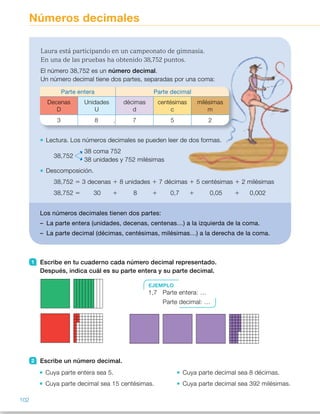 Números decimales
1 Escribe en tu cuaderno cada número decimal representado.
Después, indica cuál es su parte entera y su parte decimal.
2 Escribe un número decimal.
Cuya parte entera sea 5. Cuya parte decimal sea 8 décimas.
Cuya parte decimal sea 15 centésimas. Cuya parte decimal sea 392 milésimas.
Laura está participando en un campeonato de gimnasia.
En una de las pruebas ha obtenido 38,752 puntos.
El número 38,752 es un número decimal.
Un número decimal tiene dos partes, separadas por una coma:
Lectura. Los números decimales se pueden leer de dos formas.
38,752
38 coma 752
38 unidades y 752 milésimas
Descomposición.
38,752 5 3 decenas 1 8 unidades 1 7 décimas 1 5 centésimas 1 2 milésimas
38,752 5 30 1 8 1 0,7 1 0,05 1 0,002
Los números decimales tienen dos partes:
– La parte entera (unidades, decenas, centenas…) a la izquierda de la coma.
– La parte decimal (décimas, centésimas, milésimas…) a la derecha de la coma.
Parte entera Parte decimal
Decenas
D
Unidades
U
décimas
d
centésimas
c
milésimas
m
3 8 , 7 5 2
EJEMPLO
1,7 Parte entera: …
Parte decimal: …
102
ES0000000024590 663006-Unidad 07_22590.indd 102 10/03/2015 13:16:57
Propósitos
•  Descomponer, leer y escribir
números decimales.
•  Usar los números decimales  
en situaciones reales.
Sugerencias didácticas
Para explicar. Haga que un alumno
lea la situación planteada y escriba en
la pizarra el número decimal
correspondiente. Comente cuál es su
parte entera y decimal, cómo se
descompone en sus órdenes y en
forma de suma, cuáles son las dos
formas de leerlo… Escriba en la
pizarra otros casos similares y realice
en común estos procedimientos.
Muestre la similitud con los
procedimientos seguidos con los
números naturales y llame la atención
sobre la importancia del valor
posicional de las cifras.
Trabaje en especial  algunos casos  
de números con ceros intermedios,
que tienen mayor dificultad.
Actividades
1 	 •  1,7 Parte entera: 1. 
Parte decimal: 7.
	 •  1,013 Parte entera: 1. 
Parte decimal: 013.
 	 •  3,036 Parte entera: 3. 
Parte decimal: 036.
2 	 R. M.
 	 •  5,9 	 •  4,8
 	 •  3,15 	 •  1,392
3 	 •  R. M. 2 unidades y 7 décimas 
2 coma 7
 	 •  19 unidades y 36 centésimas
 	 •  8 unidades y 123 milésimas
 	 •  7 unidades y 68 centésimas
 	 •  25 unidades y 3 décimas
 	 •  6 unidades y 3 milésimas
 	 •  690 unidades y 42 centésimas
 	 •  9 unidades y 17 milésimas
 	 •  48 unidades y 902 milésimas
 	 •  16 unidades y 2 centésimas
4 	 •  5,4 	 •  17,9
 	 •  21,37 	 •  236,08
 	 •  71,008 	 •  56,042
Otras actividades
•  Pida a los alumnos que, durante una semana, busquen y copien varios
números decimales que vean en lugares fuera de la clase.  
Después, trabaje esos números en común, anotando en qué lugar  
los han encontrado, cuál es su escritura, su descomposición,  
el valor posicional de sus cifras...
30
 