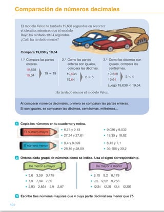 Comparación de números decimales
1 Copia los números en tu cuaderno y rodea.
6,75 y 9,13 9,036 y 9,032
27,34 y 27,61 18,35 y 18,62
8,4 y 8,399 6,45 y 7,1
28,16 y 28,09 39,106 y 39,2
2 Ordena cada grupo de números como se indica. Usa el signo correspondiente.
El modelo Veloz ha tardado 19,638 segundos en recorrer
el circuito, mientras que el modelo
Rayo ha tardado 19,64 segundos.
¿Cuál ha tardado menos?
Compara 19,638 y 19,64
1.º Compara las partes
enteras.
19,638
19,64
2.º Como las partes
enteras son iguales,
compara las décimas.
19,638
19,64
3.º Como las décimas son
iguales, compara las
centésimas.
19,638
19,64
Luego 19,638 , 19,64.
Ha tardado menos el modelo Veloz.
Al comparar números decimales, primero se comparan las partes enteras.
Si son iguales, se comparan las décimas, centésimas, milésimas…
19 5 19
6 5 6 3 , 4
El número mayor
El número menor
3 Escribe tres números mayores que 4 cuya parte decimal sea menor que 75.
De menor a mayor De mayor a menor
3,6 3,59 3,475
7,9 7,84 7,82
2,83 2,834 2,9 2,87
8,15 8,2 8,179
9,5 9,52 9,253
12,34 12,39 12,4 12,397
104
ES0000000024590 663006-Unidad 07_22590.indd 104 10/03/2015 13:16:59
Propósitos
•  Comparar números decimales.
•  Ordenar series de números
decimales de menor a mayor  
o viceversa.
Sugerencias didácticas
Para explicar. Lea la situación
planteada y escriba en la pizarra los
dos números decimales. Pregunte  
a los alumnos qué procedimiento
seguían para comparar dos números
naturales. Una vez recordado,
explique el procedimiento que hay que
seguir para comparar dos números
decimales. Indique las similitudes
entre ambos, comentando que para
comparar decimales hay que
comparar primero sus partes enteras,
que son números naturales. Deje claro
que un número decimal con menos
cifras que otro no tiene por qué ser
menor que él (error común).
Actividades
1 	 •  9,13 	 •  9,036
	 •  27,61 	 •  18,62
 	 •  8,399 	 •  6,45
 	 •  28,09 	 •  39,106
2 	 •  3,475 , 3,59 , 3,6
	 •  7,82 , 7,84 , 7,9
 	 •  2,83 , 2,834 , 2,87 , 2,9
 	 •  8,2 . 8,179 . 8,15
 	 •  9,52 . 9,5 . 9,253
 	 •  12,4 . 12,397 . 12,39 . 12,34
Notas
Otras actividades
•  Pida a los alumnos que escriban un número decimal en un folio que cumpla
una cierta condición dada por usted (por ejemplo: su parte entera es 12;  
está comprendido entre 3 y 4; tiene dos cifras decimales…). Después, saque
a varios a la pizarra y pídales que viendo sus números se ordenen de menor
a mayor o de mayor a menor. Cuando lo hayan hecho, la clase determinará  
si su ordenación es correcta o no. 
Una vez establecido el orden, pida a un alumno que diga un número decimal
comprendido entre dos de los números, entre qué naturales está uno  
de los decimales, un número decimal mayor que el más grande de  
los escritos que tenga su misma parte entera o decimal…
32
 