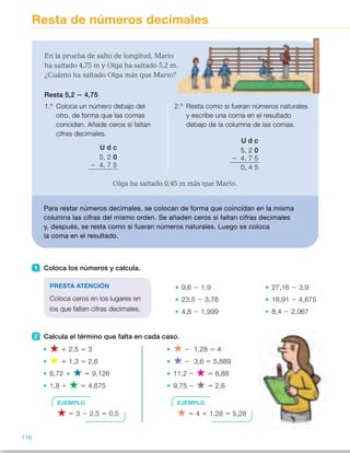 Resta de números decimales
1 Coloca los números y calcula.
9,6 2 1,9 27,16 2 3,9
23,5 2 3,76 18,91 2 4,675
4,8 2 1,999 8,4 2 2,067
2 Calcula el término que falta en cada caso.
★ 1 2,5 5 3 ★ 2 1,28 5 4
★ 1 1,3 5 2,6 ★ 2 3,6 5 5,889
6,72 1 ★ 5 9,126 11,2 2 ★ 5 8,88
1,8 1 ★ 5 4,675 9,75 2 ★ 5 2,6
En la prueba de salto de longitud, Mario
ha saltado 4,75 m y Olga ha saltado 5,2 m.
¿Cuánto ha saltado Olga más que Mario?
Resta 5,2 2 4,75
1.º Coloca un número debajo del
otro, de forma que las comas
concidan. Añade ceros si faltan
cifras decimales.
U d c
5, 2 0
2 4, 7 5
2.º Resta como si fueran números naturales
y escribe una coma en el resultado
debajo de la columna de las comas.
U d c
5, 2 0
2 4, 7 5
0, 4 5
Olga ha saltado 0,45 m más que Mario.
Para restar números decimales, se colocan de forma que coincidan en la misma
columna las cifras del mismo orden. Se añaden ceros si faltan cifras decimales
y, después, se resta como si fueran números naturales. Luego se coloca
la coma en el resultado.
PRESTA ATENCIÓN
Coloca ceros en los lugares en
los que falten cifras decimales.
EJEMPLO
★ 5 3 2 2,5 5 0,5
EJEMPLO
★ 5 4 1 1,28 5 5,28
116
ES0000000024590 663006-Unidad 08_22591.indd 116 10/03/2015 13:16:37
Propósitos
•  Restar números decimales.
•  Resolver situaciones de resta.
Sugerencias didácticas
Para explicar. Pida a un alumno  
que lea la situación propuesta  
y pregúnteles qué operación hay que
realizar para resolverla. Escriba  
la resta correspondiente en la pizarra
explicando que, cuando los números
decimales tienen distinto número  
de cifras decimales, completamos  
con ceros. Muestre la similitud con  
la suma al colocar los términos.
Para reforzar. Escriba en la pizarra
varias restas de números decimales
con distinto número de cifras
decimales, y pídales que coloquen  
los números para restarlos y
completen con los ceros necesarios.
Después, calcularán esas restas.
Pregúnteles cómo realizarían la resta
de un número decimal y un natural,  
y trabaje algún ejemplo en común.
Actividades
1   •  7,7 	 •  23,26
 	 •  19,74 	 •  14,235
 	 •  2,801 	 •  6,333
2   •  5 3 2 2,5 5 0,5
 	 •   5 2,6 2 1,3 5 1,3
	 •   5 9,126 2 6,72 5 2,406
 	 •   5 4,675 2 1,8 5 2,875
 	 •   5 4 1 1,28 5 5,28
 	 •   5 5,889 1 3,6 5 9,489
	 •   5 11,2 2 8,88 5 2,32
 	 •   5 9,75 2 2,6 5 7,15
3   •  6,1 2 1,89 5 4,21
 	 •  5,42 1 6,7 5 12,12
 	 •  7,2 2 0,667 5 6,533
 	 •  5 1 0,61 5 5,61
 	 •  8,21 2 0,11 5 8,10
 	 •  9,6 2 1,733 5 7,867
4   •  0,5 2 0,12 5 0,38
 	 •  0,45 2 0,009 5 0,441
 	 •  0,7 2 0,002 5 0,698
 	 •  0,06 2 0,004 5 0,056
Otras actividades
• Pida que cada alumno escriba en su cuaderno tres números decimales  
con una, dos y tres cifras decimales respectivamente, y calcule todas  
las restas posibles con los números que ha escrito.
Haga que un alumno salga a la pizarra y escriba los números que  
ha escrito y las restas correspondientes. Entre todos se comprobará  
si la solución dada es o no correcta. Puede repetir el proceso con varios
alumnos.
46
 