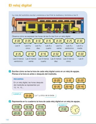 El reloj digital
1 Escribe cómo se lee la hora de cada reloj digital como en un reloj de agujas.
Piensa si la hora es antes o después del mediodía.
2 Representa en tu cuaderno la hora de cada reloj digital en un reloj de agujas.
RECUERDA
En un reloj digital, las horas después
del mediodía se representan por
13, 14, 15...
EJEMPLO
La 1 y cinco de la tarde.13:05
17:10 15:40 17:45
20:35 21:50 22:55
13:05 5:10 15:20
10:35 20:40 23:45
17:10
EJEMPLO
La ruta del autobús escolar comienza a las 8 de la mañana y termina a las 9.
Observa cómo se expresan las horas de las 8 a las 9 en un reloj digital.
8:00
Las 8
8:05
Las 8 y
cinco
8:10
Las 8 y
diez
8:15
Las 8 y
cuarto
8:20
Las 8 y
veinte
8:25
Las 8 y
veinticinco
8:30
Las 8 y
media
8:35
Las 9 menos
veinticinco
8:40
Las 9 menos
veinte
8:45
Las 9 menos
cuarto
8:50
Las 9 menos
diez
8:55
Las 9 menos
cinco
9:00
Las 9
12 1
2
3
4
567
8
9
10
11 12 1
2
3
4
567
8
9
10
11 12 1
2
3
4
567
8
9
10
11
130
ES0000000024590 663006-Unidad 09_22592.indd 130 10/03/2015 13:22:48
Propósitos
•  Interpretar las horas antes  
y después del mediodía en un reloj
digital.
•  Representar horas antes y después
del mediodía en un reloj digital.
•  Resolver problemas con tiempos.
Sugerencias didácticas
Para explicar. Lea la situación
planteada en el cuadro informativo  
y muestre a los alumnos cómo  
se expresan las horas de las 8  
a las 9 en un reloj digital. Comente  
en especial los casos a partir  
de «y media» ya que son los más
nuevos para los alumnos. Señale  
que, cuando el número de minutos  
es mayor que 30, es necesario referirse
a la hora siguiente. Muestre que,
cuando la cifra de las horas es mayor
de 12, nos estamos refiriendo a horas
después del mediodía.
Para reforzar. Diga una hora  
(o escríbala en la pizarra) y pida  
a varios alumnos que salgan  
y dibujen en un reloj digital la hora  
que sería un cuarto de hora, media
hora, tres cuartos de hora, 1 hora,  
1 hora y cuarto… antes o después.
Actividades
1 	 •  La 1 y cinco de la tarde.
	 •  Las 5 y diez de la mañana.
	 •  Las 3 y veinte de la tarde.
	 •  Las 11 menos veinticinco  
de la mañana.
	 •  Las 9 menos veinte de la tarde.
	 •  Las 12 menos cuarto  
de la noche.
2 	     
Otras actividades
•  Proponga a los alumnos construir un reloj digital con cartulina.  
Para ello, indíqueles que hagan dos tiras largas de unos 2 cm de ancho  
y que escriban en vertical en una tira las horas (0, 1, 2, …, 23)  
y en la otra los minutos (00, 05, 10, …, 55).
Además, harán un rectángulo de 10 3 5 cm, escribirán  
en el centro el signo : y dibujarán dos ventanillas,  
perforando las líneas horizontales para introducir  
las tiras anteriores.
•  Utilice este reloj como apoyo al realizar las actividades  
de escritura y lectura de horas, cálculo de tiempos  
transcurridos, etc.
10
11
12
13
14
15
20
25
30
35
17
18
19
45
50
55
15    :    40
12 1
2
3
4
567
8
9
10
11 12 1
2
3
4
567
8
9
10
11
12 1
2
3
4
567
8
9
10
11 12 1
2
3
4
567
8
9
10
11
12 1
2
3
4
567
8
9
10
11
12 1
2
3
4
567
8
9
10
11
62
 