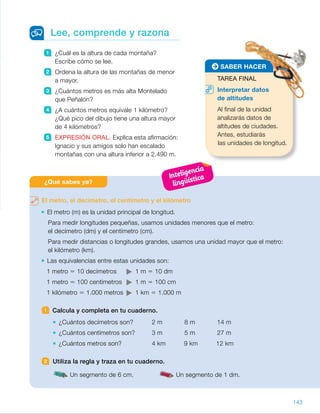 1 ¿Cuál es la altura de cada montaña?
Escribe cómo se lee.
2 Ordena la altura de las montañas de menor
a mayor.
3 ¿Cuántos metros es más alta Montelado
que Peñalón?
4 ¿A cuántos metros equivale 1 kilómetro?
¿Qué pico del dibujo tiene una altura mayor
de 4 kilómetros?
5 EXPRESIÓN ORAL. Explica esta afirmación:
Ignacio y sus amigos solo han escalado
montañas con una altura inferior a 2.490 m.
Lee, comprende y razona
¿Qué sabes ya?
TAREA FINAL
Interpretar datos
de altitudes
Al final de la unidad
analizarás datos de
altitudes de ciudades.
Antes, estudiarás
las unidades de longitud.
SABER HACER
El metro, el decímetro, el centímetro y el kilómetro
El metro (m) es la unidad principal de longitud.
Para medir longitudes pequeñas, usamos unidades menores que el metro:
el decímetro (dm) y el centímetro (cm).
Para medir distancias o longitudes grandes, usamos una unidad mayor que el metro:
el kilómetro (km).
Las equivalencias entre estas unidades son:
1 metro 5 10 decímetros 1 m 5 10 dm
1 metro 5 100 centímetros 1 m 5 100 cm
1 kilómetro 5 1.000 metros 1 km 5 1.000 m
1 Calcula y completa en tu cuaderno.
¿Cuántos decímetros son? 2 m 8 m 14 m
¿Cuántos centímetros son? 3 m 5 m 27 m
¿Cuántos metros son? 4 km 9 km 12 km
2 Utiliza la regla y traza en tu cuaderno.
Un segmento de 6 cm. Un segmento de 1 dm.
143
ES0000000024590 663006-Unidad 10_22593.indd 143 10/03/2015 13:21:23
UNIDAD 10
¿Qué sabes ya?
Recuerde a los alumnos las
equivalencias del metro con el
decímetro, centímetro y kilómetro.
Después, pídales que realicen las
actividades de forma individual
y corríjalas en común
despejando las dudas
que hayan podido surgir.
1 	 • 20 dm 	 80 dm 	 140 dm
	 •  300 cm 	 500 cm 	 2.700 cm
	 • 4.000 m 	 9.000 m 	 12.000 m
2 	 R. L.
Notas
Competencias
•  Comunicación lingüística. Es importante que los alumnos conozcan
y utilicen los términos matemáticos correctamente. Al realizar la actividad
de Expresión oral, anímelos a razonar de forma clara sus ideas usando
vocabulario relacionado con la longitud.
•  Aprender a aprender. Comente con los alumnos la importancia que tiene
el afianzar los conceptos aprendidos para poder avanzar con seguridad.
Señale que en esta unidad van a seguir aprendiendo sobre la longitud
y conocerán nuevas unidades de medida.
Inteligencia
lingüística
77
 