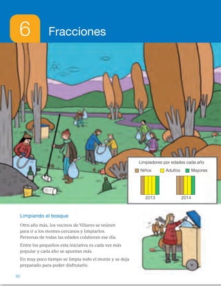 6 Fracciones
Limpiando el bosque
Otro año más, los vecinos de Villares se reúnen
para ir a los montes cercanos y limpiarlos.
Personas de todas las edades colaboran ese día.
Entre los pequeños esta iniciativa es cada vez más
popular y cada año se apuntan más.
En muy poco tiempo se limpia todo el monte y se deja
preparado para poder disfrutarlo.
Limpiadores por edades cada año
Niños Adultos Mayores
2013 2014
82
ES0000000024590 663006-Unidad 06_22589.indd 82 10/03/2015 13:16:43
Limpiadores por edades cada año
Niños Adultos Mayores
2013 2014
Propósitos
•  Reconocer situaciones reales  
en las que para su resolución  
se utilizan las fracciones.
•  Recordar los conceptos básicos
necesarios para el desarrollo  
de la unidad.
Previsión de dificultades
•  Aunque los alumnos resuelvan bien
las actividades, pueden hacerlo  
de forma mecánica, sin comprender
el concepto de fracción.
Pregúnteles a menudo qué significa
cada término de la fracción.
•  Puede resultarles complejo  
el calcular la fracción de un número
y aplicarlo en la resolución de
problemas. Trabaje el proceso  
de forma colectiva, pidiendo a los
alumnos que expliquen los pasos
realizados.
•  Para evitar errores de comprensión
con los números mixtos muestre
siempre su equivalencia con la
suma de cierto número de unidades
completas y una fracción propia.
Trabajo colectivo
sobre la lámina
Lea la lectura y pregunte a los
alumnos su opinión acerca de  
la limpieza de los bosques, por qué
creen que es importante limpiarlos,
etc. A continuación pídales que
observen el gráfico y realice de forma
colectiva la primera cuestión para
comprobar que los alumnos  
lo interpretan correctamente.
1   El gráfico de 2013 tiene 5 partes.  
Una parte corresponde a los
niños, dos a los adultos  
y una a los mayores.
2   En 2014 los niños fueron dos
partes. 
Hubo más niños que en 2013,  
ya que 2  1.
Otras formas de empezar
•  Lleve a la clase algunas piezas de fruta, por ejemplo, una manzana, una pera,
un melocotón, una mandarina, etc. Divida, a la vista de los alumnos, cada
pieza de fruta en varios trozos iguales o la mandarina en gajos.
Por turno, los alumnos elegirán una fruta, cogerán algunos de sus trozos  
y le dirán cuántos trozos (o gajos) hay de esa fruta y cuántos han cogido,
siguiendo este modelo: «Hay … trozos de … y he cogido … trozos».  
Pídales después que escriban la fracción asociada en la pizarra.
8
 