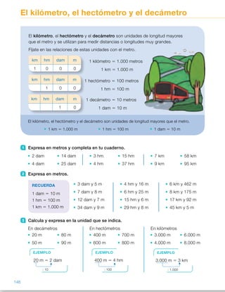 El kilómetro, el hectómetro y el decámetro
1 Expresa en metros y completa en tu cuaderno.
2 dam 14 dam
4 dam 25 dam
3 hm 15 hm
4 hm 37 hm
7 km 58 km
9 km 95 km
2 Expresa en metros.
3 dam y 5 m
7 dam y 8 m
12 dam y 7 m
34 dam y 9 m
4 hm y 16 m
6 hm y 25 m
15 hm y 6 m
29 hm y 8 m
6 km y 462 m
8 km y 175 m
17 km y 92 m
45 km y 5 m
3 Calcula y expresa en la unidad que se indica.
En decámetros En hectómetros En kilómetros
20 m 80 m
50 m 90 m
400 m 700 m
600 m 800 m
3.000 m 6.000 m
4.000 m 8.000 m
El kilómetro, el hectómetro y el decámetro son unidades de longitud mayores
que el metro y se utilizan para medir distancias o longitudes muy grandes.
Fíjate en las relaciones de estas unidades con el metro.
1 kilómetro 5 1.000 metros
1 km 5 1.000 m
1 hectómetro 5 100 metros
1 hm 5 100 m
1 decámetro 5 10 metros
1 dam 5 10 m
km hm dam m
1 0 0 0
km hm dam m
1 0 0
km hm dam m
1 0
El kilómetro, el hectómetro y el decámetro son unidades de longitud mayores que el metro.
1 km 5 1.000 m 1 hm 5 100 m 1 dam 5 10 m
RECUERDA
1 dam 5 10 m
1 hm 5 100 m
1 km 5 1.000 m
EJEMPLO
20 m 5 2 dam
: 10
EJEMPLO
400 m 5 4 hm
: 100
EJEMPLO
3.000 m 5 3 km
: 1.000
148
ES0000000024590 663006-Unidad 10_22593.indd 148 10/03/2015 13:21:29
Propósitos
•  Reconocer el kilómetro, el
hectómetro y el decámetro como
unidades de longitud mayores  
que el metro.
•  Conocer y aplicar las equivalencias
entre el metro y sus múltiplos.
•  Resolver problemas con unidades
de longitud.
Sugerencias didácticas
Para explicar. Comente con los
alumnos que para medir longitudes
grandes utilizamos unidades mayores
que el metro. Escriba en la pizarra  
las tres unidades y sus abreviaturas.
Explique la equivalencia de cada 
unidad con el metro y pida  
a los alumnos que las memoricen.
Para reforzar. Pida a los alumnos
que preparen un cuadro en el que
aparezcan el metro y sus múltiplos  
y sus equivalencias.
Actividades
1 	 •  20 m 	 •  140 m
 	 •  40 m 	 •  250 m
 	 •  300 m 	 •  1.500 m
 	 •  400 m 	 •  3.700 m
 	 •  7.000 m 	 •  58.0000 m
 	 •  9.000 m 	 •  95.000 m
2 	 •  35 m 	 •  416 m
 	 •  78 m 	 •  625 m
 	 •  127 m 	 •  1.506 m
 	 •  349 m 	 •  2.908 m
 	 •  6.462 m
 	 •  8.175 m
 	 •  17.092 m
 	 •  45.005 m
3 	 •  2 dam 	 •  8 dam
 	 •  5 dam 	 •  9 dam
 	 •  4 hm 	 •  7 hm
 	 •  6 hm 	 •  8 hm
 	 •  3 km 	 •  6 km
 	 •  4 km 	 •  8 km
4 	 •  56 m 5 5 dam 1 6 m
 	 •  64 m 5 6 dam 1 4 m
 	 •  72 m 5 7 dam 1 2 m
 	 •  89 m 5 8 dam 1 9 m
Otras actividades
•  Lleve a clase un mapa de carreteras y comente que en él están indicadas,
en kilómetros, las distancias entre ciudades y pueblos. Haga una fotocopia
de la zona del mapa donde se encuentre su localidad y repártala por grupos
a los alumnos, para realizar ejercicios de interpretación: preguntándoles,  
por ejemplo, qué distancia hay entre dos localidades concretas,  
para que la expresen en kilómetros y en metros.
•  Fotocopie y entregue a los alumnos una tabla de distancias entre  
las capitales de provincia de España, explique con un ejemplo cómo 
se maneja y busque en común la distancia entre dos ciudades 
conocidas por los alumnos.
82
 