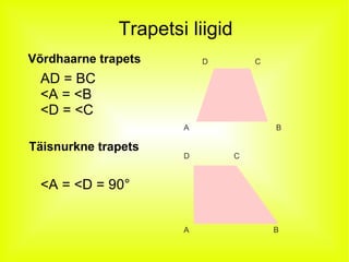 Trapetsi liigid Võrdhaarne trapets Täisnurkne trapets <A = <D = 90 ° AD = BC <A = <B <D = <C A B C D A C B D 