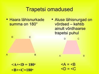 Trapetsi omadused Haara lähisnurkade summa on 180 ° Aluse lähisnurgad on võrdsed – kehtib ainult võrdhaarse trapetsi puhul <A = <B <D = <C <A+<D = 180 o <B+<C=180 o A D B C A C B D 