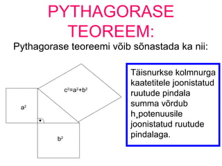 Teoreemid täisnurkses kolmnurgas_2008s | PPT
