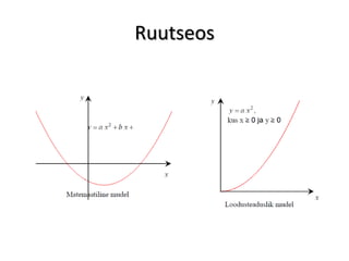 Ruutseos
 