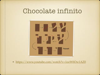 Chocolate infinito
https://www.youtube.com/watch?v=1ozW0Ow1AZ0
 