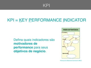 KPI
KPI = KEY PERFORMANCE INDICATOR
Deﬁna quais indicadores são
motivadores de
performance para seus
objetivos de negócio.
Herança do Balanced Scorecard (BSC)
 
