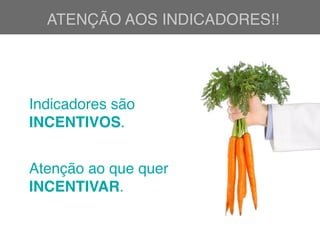 ATENÇÃO AOS INDICADORES!!
Indicadores são
INCENTIVOS.
Atenção ao que quer
INCENTIVAR.
 