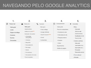 NAVEGANDO PELO GOOGLE ANALYTICS
1. 2. 3. 4. 5.
 