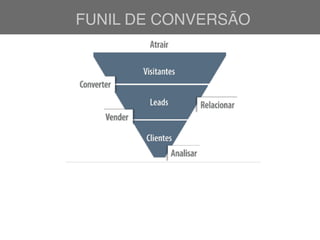 FUNIL DE CONVERSÃO
 