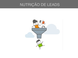 NUTRIÇÃO DE LEADS
 