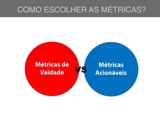 COMO ESCOLHER AS MÉTRICAS?
Métricas de
Vaidade
Métricas
AcionáveisVS
 