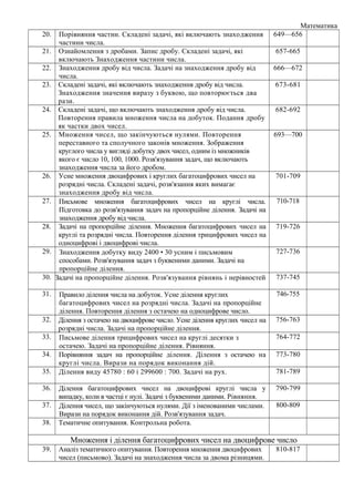 Коли щедрують число