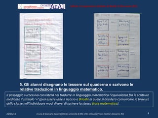 Istituto Comprensivo Statale di Motta S.Giovanni (RC)




           5. Gli alunni disegnano le tessere sul quaderno e scrivono le
           relative traduzioni in linguaggio matematico.
Il passaggio successivo consisterà nel tradurre in linguaggio matematico l’equivalenza fra le scritture
mediante il simbolo ‘=‘ (può essere utile il ricorso a Brioshi al quale si desidera comunicare la bravura
della classe nell’individuare modi diversi di scrivere la stessa frase matematica).

26/03/13              A cura di Giancarlo Navarra (GREM, università di MO e RE) e Claudia Pirozzi (Motta S.Giovanni, RC)   8
 
