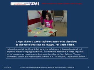 1. Ogni alunno a turno sceglie una tessera che viene letta
ad alta voce e attaccata alla lavagna. Poi lancia il dado.
L’alunno interpreta il significato della frase scritta sulla tessera in linguaggio naturale e si
prepara a tradurla in linguaggio simbolico. È un momento importante in campo linguistico
perché mostra le sue competenze nella comprensione di termini specifici come ‘’Somma’,
‘Raddoppia’, ‘Sottrai’ e di costrutti come ‘Aumenta di 4’, ‘Fai due volte’, ‘Trova quanto manca’.
25/07/2015 A cura di Giancarlo Navarra (GREM, università di MO e RE) e Claudia Pirozzi (Motta S.Giovanni, RC) 3
Istituto Comprensivo Statale di Motta S.Giovanni (RC)
 