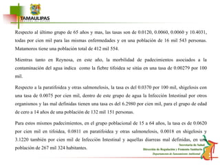 Respecto al último grupo de 65 años y mas, las tasas son de 0.0120, 0.0060, 0.0060 y 10.4031, todas por cien mil para las mismas enfermedades y en una población de 16 mil 543 personas. Matamoros tiene una población total de 412 mil 554. Mientras tanto en Reynosa, en este año, la morbilidad de padecimientos asociados a la contaminación del agua indica  como la fiebre tifoidea se sitúa en una tasa de 0.00279 por 100 mil.Respecto a la paratifoidea y otras salmonelosis, la tasa es del 0.0370 por 100 mil, shigelosis con una tasa de 0.0075 por cien mil, dentro de este grupo de agua la Infección Intestinal por otros organismos y las mal definidas tienen una tasa es del 6.2980 por cien mil, para el grupo de edad de cero a 14 años de una población de 132 mil 151 personas.Para estos mismos padecimientos, en el grupo poblacional de 15 a 64 años, la tasa es de 0.0620 por cien mil en tifoidea, 0.0811 en paratifoidea y otras salmonelosis, 0.0018 en shigelosis y 3.1220 también por cien mil de Infección Intestinal y aquellas diarreas mal definidas, en una población de 267 mil 324 habitantes.