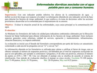 Morbilidad de padecimientos asociados a la contaminación del ambiente (aire, agua).Tipo de indicador: Estado.Nivel:Local.Status:Completo.Definición: Determina la proporción de la población afectada por la contaminación del aire y agua.Importancia:Con este indicador podrá inferirse los efectos de la contaminación del aire y agua sobre la salud de la población, así mismo podrá usarse como indicador de respuesta.Objetivos:Evaluar la situación actual de las enfermedades, cuya causa principal es la contaminación del aire y agua.
