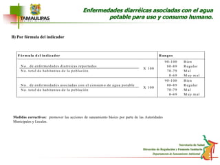 Morbilidad de padecimientos asociados a la contaminación del ambiente (aire, agua).Disponibilidad de información:A partir de las bases de datos de las áreas de Epidemiología puede obtenerse las tasas de morbilidad de: