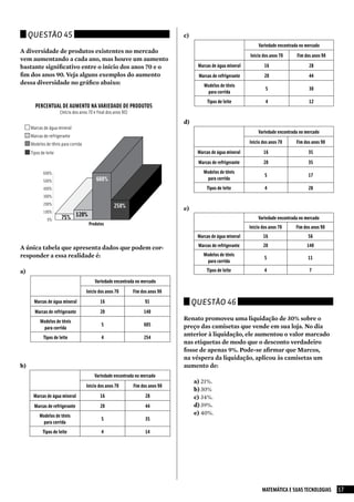 Questão 45                                                                    c)
                                                                                                                         Variedade encontrada no mercado
A diversidade de produtos existentes no mercado
                                                                                                                    Início dos anos 70      Fim dos anos 90
vem aumentando a cada ano, mas houve um aumento
bastante significativo entre o início dos anos 70 e o                                      Marcas de água mineral           16                    28
fim dos anos 90. Veja alguns exemplos do aumento                                           Marcas de refrigerante           20                    44
dessa diversidade no gráfico abaixo:                                                          Modelos de tênis
                                                                                                                            5                     30
                                                                                               para corrida
                                                                                                Tipos de leite              4                     12
        PERCENTUAL DE AUMENTO NA VARIEDADE DE PRODUTOS
                       (Início dos anos 70 e final dos anos 90)

                                                                                    d)
      Marcas de água mineral
                                                                                                                        Variedade encontrada no mercado
      Marcas de refrigerante
      Modelos de tênis para corrida                                                                                 Início dos anos 70      Fim dos anos 90
      Tipos de leite                                                                       Marcas de água mineral          16                     35
                                                                                           Marcas de refrigerante          20                     35
             600%                                                                             Modelos de tênis
                                                                                                                            5                     17
             500%                           600%                                               para corrida
             400%                                                                              Tipos de leite               4                     28
             300%
             200%                                     250%                          e)
             100%
               0%       75% 120%                                                                                        Variedade encontrada no mercado
                                        Produtos
                                                                                                                    Início dos anos 70      Fim dos anos 90
                                                                                           Marcas de água mineral          16                     56

A única tabela que apresenta dados que podem cor-                                          Marcas de refrigerante          20                    140
responder a essa realidade é:                                                                 Modelos de tênis
                                                                                                                            5                     11
                                                                                               para corrida
a)                                                                                             Tipos de leite               4                     7

                                           Variedade encontrada no mercado
                                      Início dos anos 70          Fim dos anos 90
        Marcas de água mineral                16                        91                Questão 46
        Marcas de refrigerante                20                       140
           Modelos de tênis                                                         Renato promoveu uma liquidação de 30% sobre o
                                               5                       605          preço das camisetas que vende em sua loja. No dia
            para corrida
             Tipos de leite                    4                       254
                                                                                    anterior à liquidação, ele aumentou o valor marcado
                                                                                    nas etiquetas de modo que o desconto verdadeiro
                                                                                    fosse de apenas 9%. Pode-se afirmar que Marcos,
                                                                                   na véspera da liquidação, aplicou às camisetas um
b)                                                                                 aumento de:
                                           Variedade encontrada no mercado
                                                                                          a) 21%.
                                      Início dos anos 70          Fim dos anos 90
                                                                                          b) 30%
       Marcas de água mineral                 16                        28                c) 34%.
        Marcas de refrigerante                20                        44                d) 39%.
           Modelos de tênis                                                               e) 40%.
                                               5                        35
            para corrida
             Tipos de leite                    4                        14




                                                                                                                           MATEMÁTICA E SUAS TECNOLOGIAS      17
 