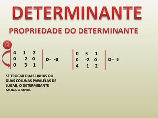 DETERMINANTEPROPRIEDADE DO DETERMINANTE64      1      2 0      -2    0  0       3     1     0      3      1 0      -2    0  4       1     2     D=  -8D=  8SE TROCAR DUAS LINHAS OU DUAS COLUNAS PARALELAS DE LUGAR, O DETERMINANTE MUDA O SINAL