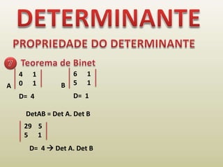 DETERMINANTEPROPRIEDADE DO DETERMINANTETeorema de Binet76      15      1    4      10      1    BAD=  1D=  4DetAB = Det A. Det B29    55      1    D=  4  Det A. Det B