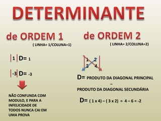 DETERMINANTEde ORDEM 2de ORDEM 1( LINHA= 2/COLUNA=2)( LINHA= 1/COLUNA=1)D= 11    23     4    D= -3-3    D= PRODUTO DA DIAGONAL PRINCIPAL                                  – PRODUTO DA DIAGONAL SECUNDÁRIANÃO CONFUNDA COMMODULO, E PARA AINFELICIDADE DETODOS NUNCA CAI EMUMA PROVAD= ( 1 x 4) – ( 3 x 2)  =  4 – 6 = -2