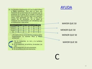 AYUDA


     MAYOR QUE 50

    MENOR QUE 50

     MENOR QUE 50


     MAYOR QUE 50




C
                    22
 