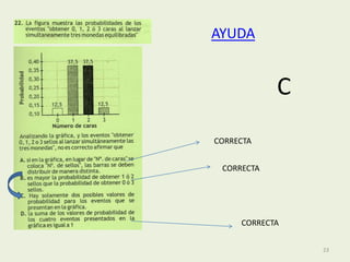 AYUDA


            C
CORRECTA


 CORRECTA




     CORRECTA


                23
 