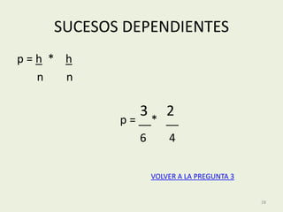 SUCESOS DEPENDIENTES
p=h * h
  n   n

              3       2
           p = __* __
               6   4

                  VOLVER A LA PREGUNTA 3


                                           28
 
