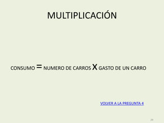 MULTIPLICACIÓN




CONSUMO   = NUMERO DE CARROS x GASTO DE UN CARRO

                                VOLVER A LA PREGUNTA 4


                                                         29
 