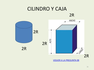 CILINDRO Y CAJA
                               2R


       2R                           2R

            2R
2R                                  2R
                      2R
                                           2R
                 VOLVER A LA PREGUNTA 08

                                            33
 