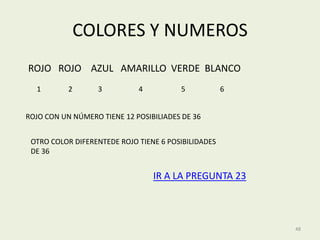 COLORES Y NUMEROS
ROJO ROJO AZUL AMARILLO VERDE BLANCO
  1        2       3         4          5            6


ROJO CON UN NÚMERO TIENE 12 POSIBILIADES DE 36


 OTRO COLOR DIFERENTEDE ROJO TIENE 6 POSIBILIDADES
 DE 36


                                 IR A LA PREGUNTA 23



                                                         48
 