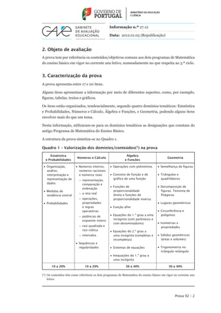 Informação n.º 27.12

                                                Data: 2012.01.05 (Republicação)


2. Objeto de avaliação
A prova tem por referência os conteúdos/objetivos comuns aos dois programas de Matemática
do ensino básico em vigor no corrente ano letivo, nomeadamente no que respeita ao 3.º ciclo.


3. Caracterização da prova
A prova apresenta entre 17 e 20 itens.

Alguns itens apresentam a informação por meio de diferentes suportes, como, por exemplo,
figuras, tabelas, textos e gráficos.

Os itens estão organizados, tendencialmente, segundo quatro domínios temáticos: Estatística
e Probabilidades, Números e Cálculo, Álgebra e Funções, e Geometria, podendo alguns itens
envolver mais do que um tema.

Nesta informação, utilizaram-se para os domínios temáticos as designações que constam do
antigo Programa de Matemática do Ensino Básico.

A estrutura da prova sintetiza-se no Quadro 1.

Quadro 1 – Valorização dos domínios/conteúdos(1) na prova

     Estatística                                             Álgebra
                         Números e Cálculo                                                 Geometria
  e Probabilidades                                          e Funções

 •• Organização,        •• Números inteiros,     •• Operações com polinómios        •• Semelhança de figuras
    análise,               números racionais
    interpretação e        e números reais       •• Conceito de função e de         •• Triângulos e
    representação de                                gráfico de uma função              quadriláteros
                          –– representação,
    dados                    comparação e
                                                 •• Funções de                      •• Decomposição de
                             ordenação
 •• Medidas de                                      proporcionalidade                  figuras. Teorema de
                          –– a reta real
    tendência central                               direta e funções de                Pitágoras
                          –– operações,             proporcionalidade inversa
 •• Probabilidades           propriedades                                           •• Lugares geométricos
                             e regras            •• Função afim
                             operatórias                                            •• Circunferência e
                          –– potências de        •• Equações do 1.º grau a uma         polígonos
                             expoente inteiro       incógnita (com parêntesis e
                                                    com denominadores)              •• Isometrias e
                          –– raiz quadrada e                                           propriedades
                             raiz cúbica         •• Equações do 2.º grau a
                          –– intervalos             uma incógnita (completas e      •• Sólidos geométricos
                                                    incompletas)                       (áreas e volumes)
                        •• Sequências e
                           regularidades         •• Sistemas de equações            •• Trigonometria no
                                                                                       triângulo retângulo
                                                 •• Inequações do 1.º grau a
                                                    uma incógnita

      10 a 20%                 10 a 20%                     30 a 40%                        30 a 40%

(1)  s conteúdos têm como referência os dois programas de Matemática do ensino básico em vigor no corrente ano
    O
    letivo.




                                                                                                Prova 92 | 2
 